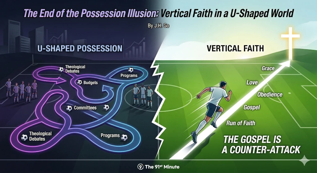 Illustration comparing stagnant, loop-like church routines in the dark with an active, vertical Christian faith running directly toward a bright cross.