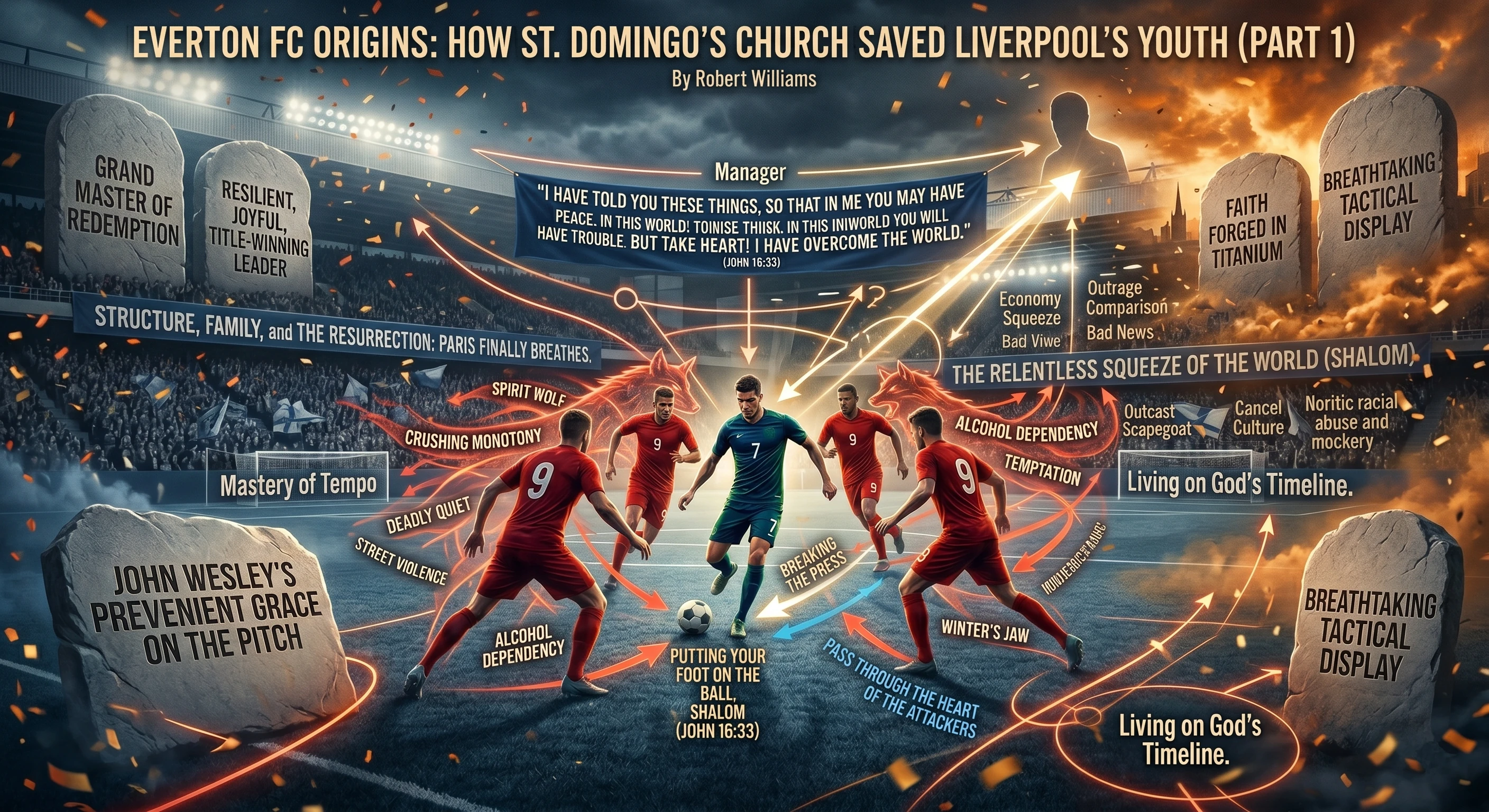 A conceptual tactical illustration on a floodlit football pitch showing a player navigating through red, wolf-like defenders representing 19th-century street temptations. A stone monument reads 'John Wesley's Prevenient Grace on the Pitch,' visualizing how St. Domingo's Church founded Everton FC to protect Liverpool's youth.