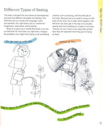 Art for Kids: Drawing: The Only Drawing Book You'll Ever Need to Be the  Artist You've Always Wanted to Be