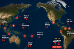 Onda de fortes terremotos em 2026 remete à profecia de Jesus sobre o fim dos tempos