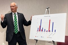 Nebraska AG finds 258 victims of Catholic church sex abuse | Crux