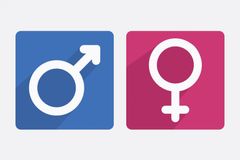 Survey Shows Vast Majority of Americans Say There Are Only Two Genders, Male and Female