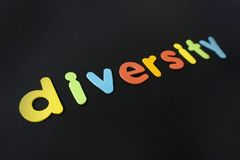 Is diversity a biblical goal?