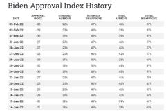 Desperate Democrats hatch plan to eliminate their opponents