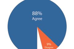 Most pastors see racial diversity in the church as a goal but not reality | Baptist Press