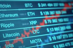 India Plans Digital Currency and China's Already Halfway There - What Does It Mean for Global Government Control?