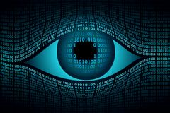 Secret Surveillance Discovered at a University: Big Brother IS Watching After All