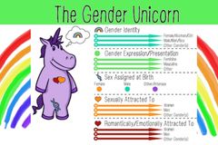 Christian group calls on parents to pull kids out of private schools over LGBT activism