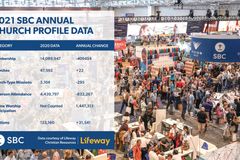 Southern Baptists see baptisms, giving rebound in 2021 | Baptist Press