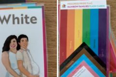LGBTQ Flashcard Showing Pregnant Man Used in NC Classroom to Teach Preschoolers About Colors