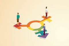 Most Americans do not think children should be allowed to choose 'preferred pronouns'