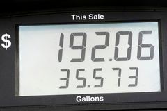 $5 a Gallon and Climbing: Gas Prices Have More Than Doubled Under Biden; Groceries Highest Since 1979