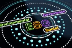 Biblical investors renouncing ESG