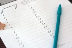 4 tips to make your New Year’s resolution last