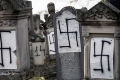 Report on 2022 Anti-Semitism's Top Ten Shows It's a Sweeping Trend