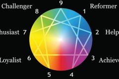 ‘We don't have to be afraid’: Pastor defends Enneagram as helpful tool, not demonic