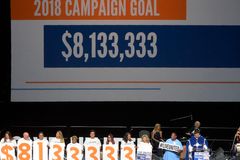 Amid Broad Drop in Charitable Donations, Giving to God Down $3 Billion Last Year