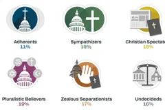 New Study Finds Christian Nationalists To Be More Complex Than Media Portrayals