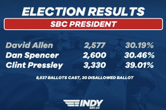 Second run-off called for in SBC president’s race | Baptist Press