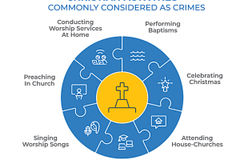 Prison Terms for Christians in Iran Shot Up in 2024, Report Says - Morningstar News