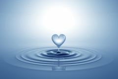 Purity culture isn’t the problem