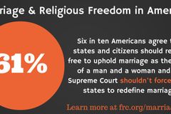 Survey: 81% for religious freedom on marriage views | Baptist Press