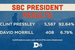 Clint Pressley elected for second term as SBC president | Baptist Press