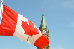Canadian evangelicals confused about core Christian doctrines, survey finds
