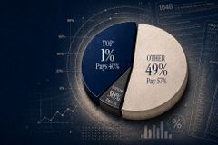 What is a 'fair share' of taxes?