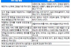 [훈육과 학대의 갈림길] 문제행동엔 아이 의도 파악부터… ‘훈육의 기술’