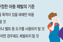 [훈육과 학대의 갈림길] 소수 체벌 옹호론에 막힌 아동 학대 완전 금지