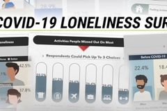 코로나 팬데믹 시대 더 외로워진 엄마들