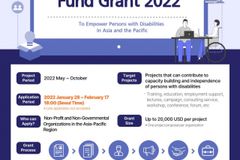 장애인개발원 해외 장애인 지원사업 수행기관 모집