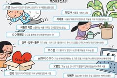 ‘어쩔티비’가 무슨 뜻? 신조어엔 재미·세태 담겨있다