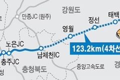 교통오지 영월~삼척 고속도로 생긴다… 균형발전 기대
