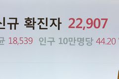 ‘만삭 아내 걱정돼~’ 변이 공포, 남편은 각방 5일째