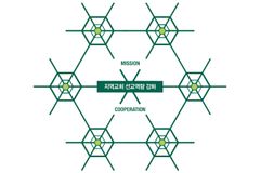 “우리 교회 선교, 어떻게 업그레이드 하지?”