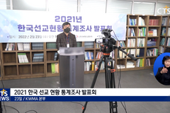선교사 고령화·사역 관심은 증가...2021 한국 선교 현황은?