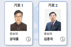 KWMA “22일 두 후보에 대한 재투표, 법적 타당성 있다고 판단”