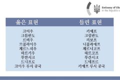‘키예프’→‘키이우’ 러시아식 우크라 지명 표기 변경 검토
