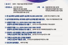 유치원부터 고등학교까지, 올바른 성교육 방법은?