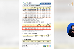 [사회, 60세 이상 연령층 백신 4차 접종률 4.2%, 방역 당국 접종 당부 등] 소셜브리핑 - 크리스천을 위한 세상 보기