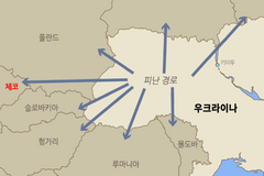 “우크라 난민 여성·아이들 통해 ‘다시 시작’되는 교회”