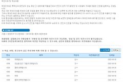 ‘군형법 92조6’ 폐지 입법예고에 “절대 반대” 의견 압도적