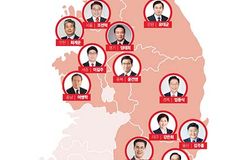 ‘전국 중도·보수 교육감 후보 연대’ 발족 예정