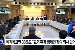 개신교인 86%·비신도 40% “교회 환경 캠페인에 동참할 것”