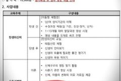 청소년성문화센터, 초등생 대상 ‘정액 체험’… 학부모 비난 쇄도