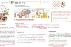 “사실과 다른 이슬람 편향적인 교과서 내용은 바로잡길”