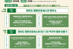 CBS-NCCK, 11일부터 3박 4일 간 한반도 평화포럼 개최
