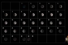 이스라엘 민족, 구약 시대 3년마다 ‘13월’ 넣은 이유
